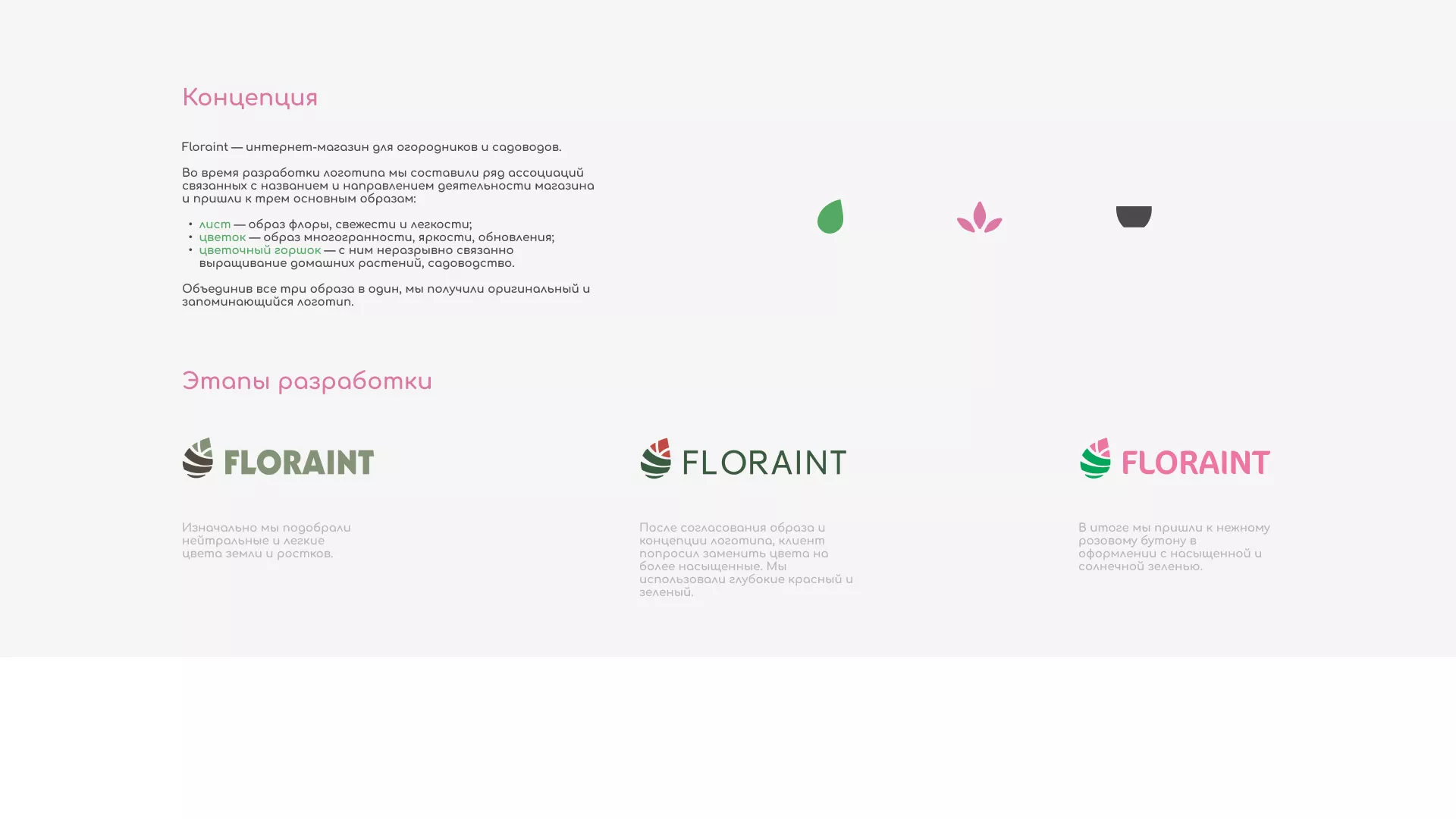 Создание логотипа и интернет-магазина «FLORAINT» в Миньяре