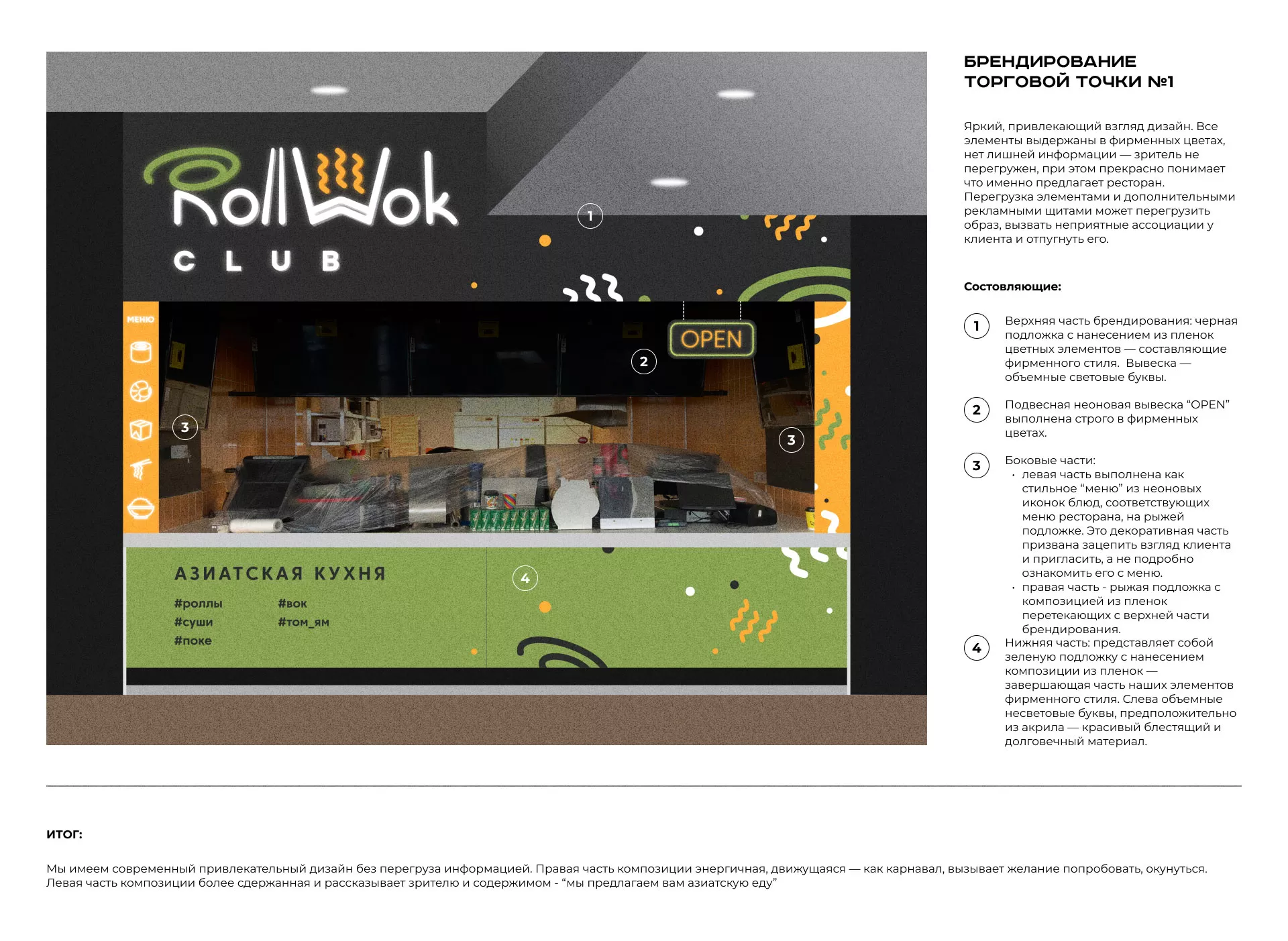 Брендирование торговых точек суши-бара «Roll Wok Club» в Миньяре
